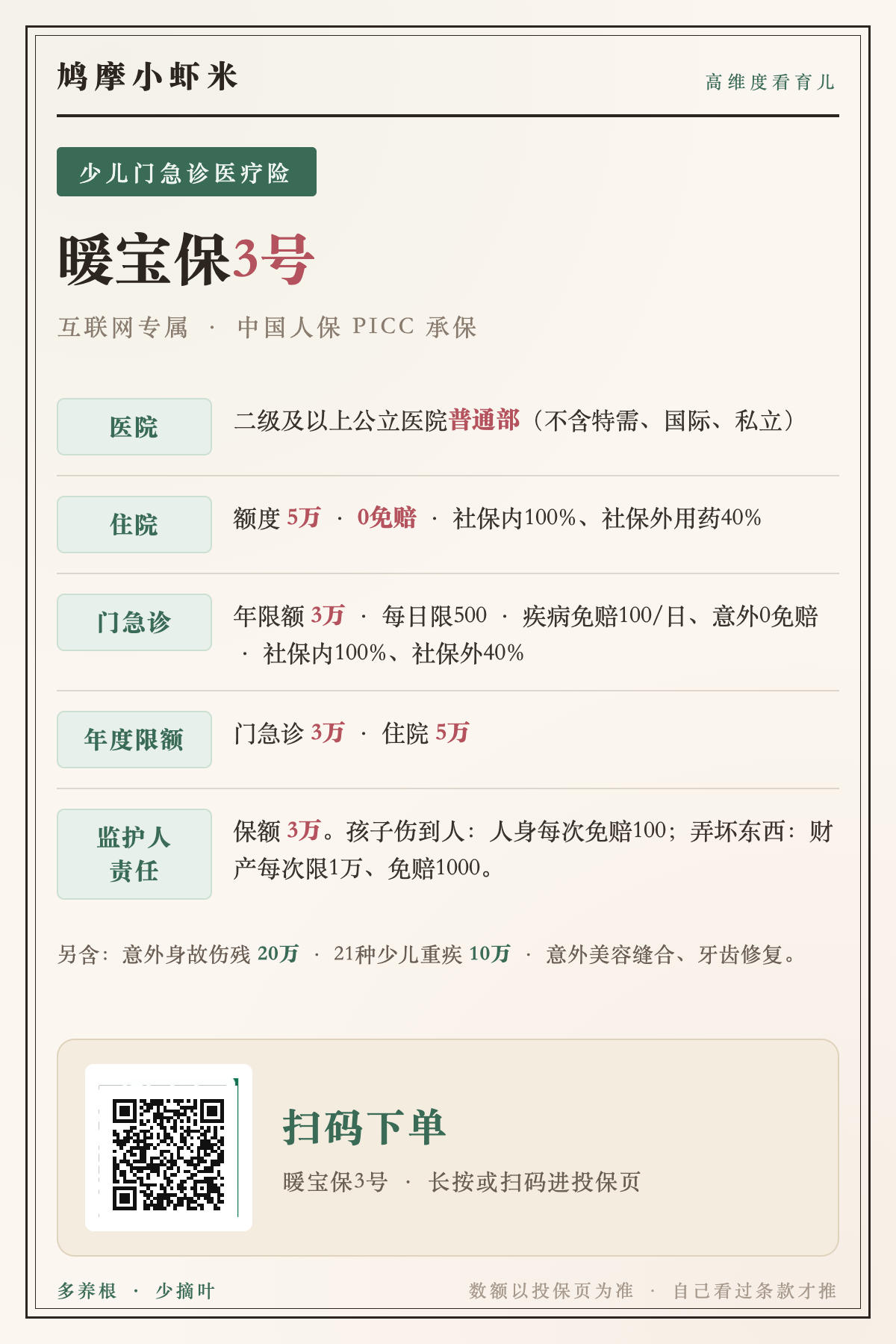 配图