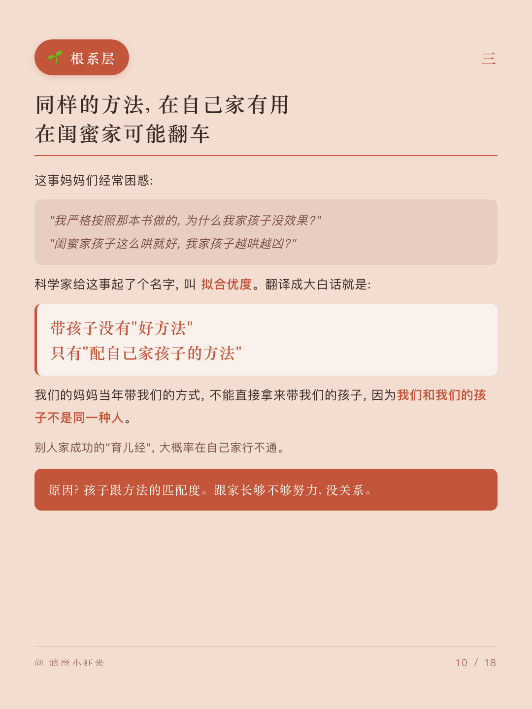 根系 · 拟合优度