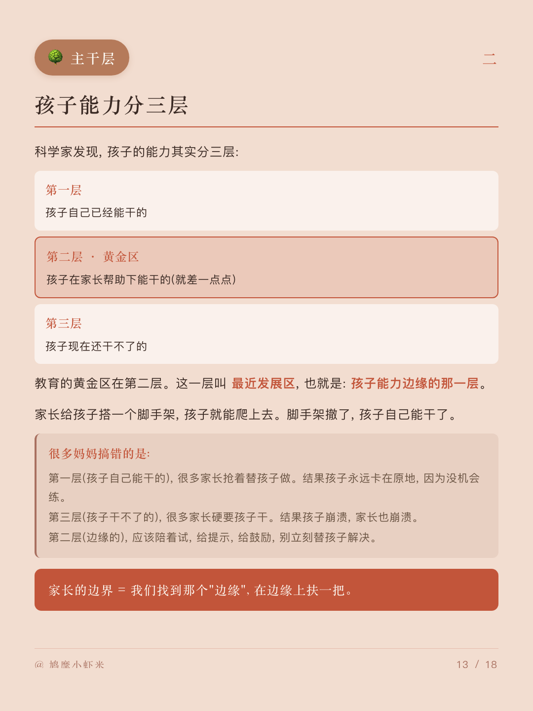主干 · ZPD 三层能力