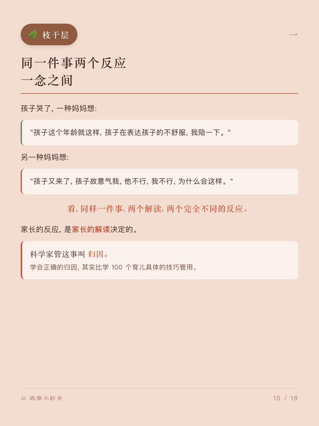 枝干 · 一念之间